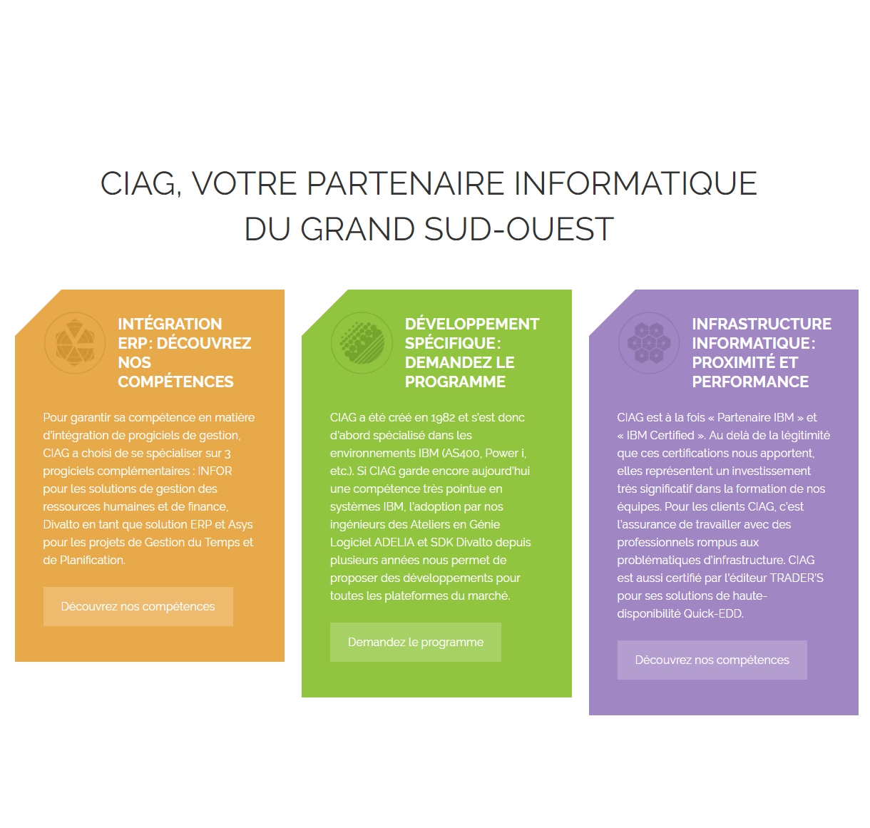 Visibilité de l’ESN dans les résultats naturels Google