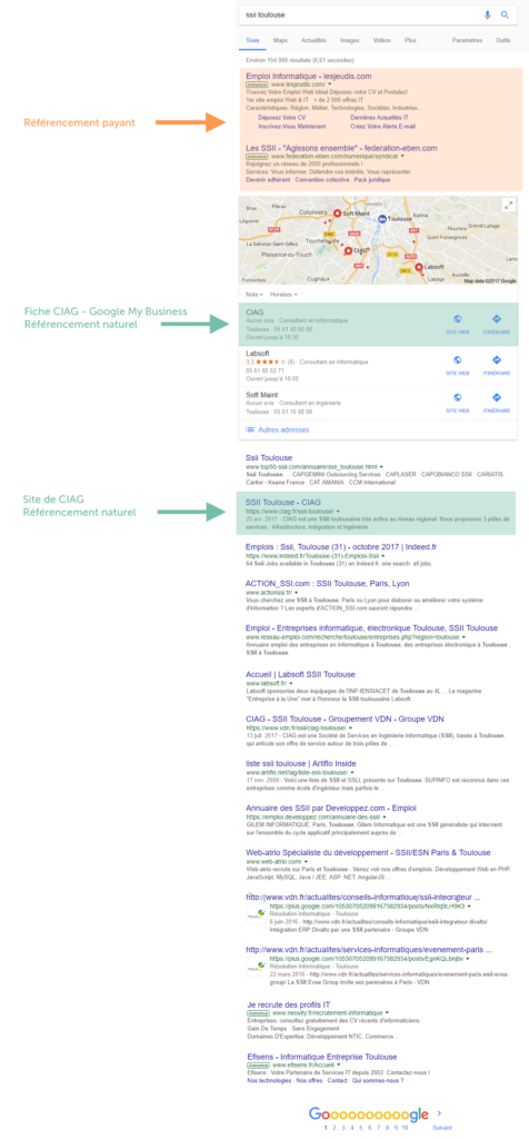 Positionnement Google FR – SSII Toulouse